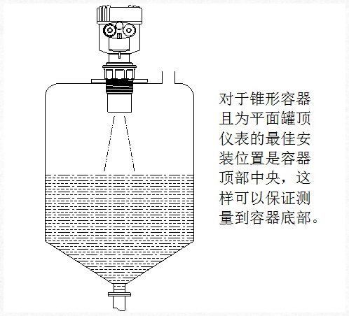 超聲波液位計(jì)說明書