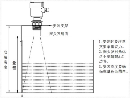超聲波液位計(jì)說明書